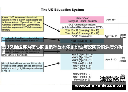 以久保建英为核心的世俱杯战术体系价值与攻防影响深度分析