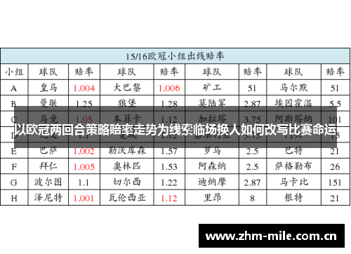 以欧冠两回合策略赔率走势为线索临场换人如何改写比赛命运