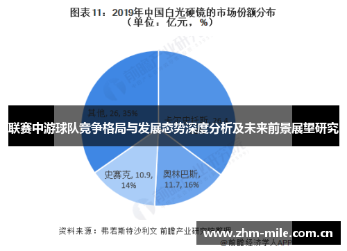 联赛中游球队竞争格局与发展态势深度分析及未来前景展望研究